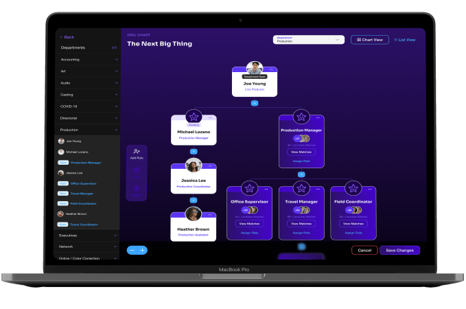 Shobizzy management tool for production companies